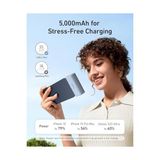 Esmo Home Çift Usb-C Duvar Şarj Cihazı, 22.5W Hızlı Şarj, Powerıq 3.0, Katlanabilir Konektör - 001-Renkli