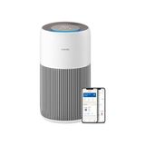 Esmo Home Hava Temizleyici 2200 Serisi, Hepa Nanoprotect + Aktif Karbon Filtre, 109M² Için Cadr 420M³/S, Alerji Hastaları, Ultra Sessiz, Akıllı ve Uzun Ömürlü Filtre (AC2220/10) - 100 cm