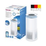 Esmo Home Lr 400 Hava Temizleyici, Uygulama ile Oda Havasının Kontrolü ve Izlenmesi, Üç Katmanlı Filtre Sistemi ve Kapatılabilir Ultraviyole Işık, 69 M²'ye Kadar Odalar Için - 100 cm