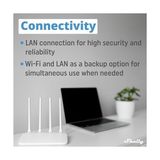 Esmo Home Pro 3 | Wi-Fi, Lan ve Bluetooth 3 Kanallı Akıllı Röle | Ev ve Bina Otomasyonu | Alexa ve ile Uyumlu | Ios Uygulaması | Işık Otomasyonu | Motorlu Valf Için Uzaktan Kumanda - 1 Adet - Ahşap