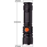 Esmo Home Şarjlı Mini LED El Feneri – 800 Lümen, 3W Zoomlu Işık, USB Girişli, 600MAH Dahili Pil, 3 Mod (Çok Işık, Orta, Flaşör), Kompakt Taşınabilir Metal Fener - 0,5