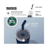 Esmo Home Sigg 6015.80 Helia 0,60LT Çelik Termos, Koyu Mavi - 0,25 L