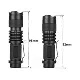 Esmo Home Uv Mor Işık El Feneri - 600 Lümens - Zoom - 0,5