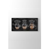 Espresso Panorama Tablosu