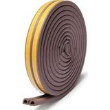 Esranın Dünyası Kapı Pencere Izolasyon Bandı | 2.80 cm x 5.60 Metre