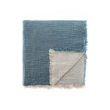 Esranın Dünyası Müslin Pike Tek Kişilik, 100% Pamuk 4 Katlı Kaliteli Müslin Yatak Örtüsü, Dekoratif Şık Yumuşak Hafif Yazlık Pike (Petrol Mavi, Tek Kişilik 160X220 Cm) - 001-Renkli - 10 x 10 cm