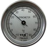 Esranın Dünyası Tfa TFA19.2008 Metal Kompost Termometresi, Siyah