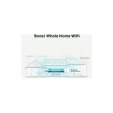 Esranın Dünyası Tp-Link RE315 | Wi-Fi 5 Menzil Genişletici | AC1200 Mbps | 2 Harici Anten | 1 Ethernet Port |
