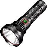 Esranın Dünyası WS-3899 50 Watt Uzun Menzilli Profesyonel El Feneri