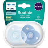 EstoreBox Soothie Emzik, 0‑6 Ay Erkek Bebekler Için, 2’li Paket, Ortodontik Silikon, Bpa Içerme