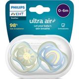EstoreBox Ultra Air Emzik, Erkek Bebekler Için 0-6 Ay, 2’li Paket, Ortodontik Silikon, Geniş Ha