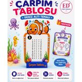Etiket Dükkanı Çarpım Tablosu Eğitici Kart Seti Denizaltı Standlı (1-10) - Turuncu - Sarı - Kırmızı - Yeşil