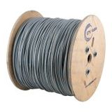 Etk 10x0,75 mm Kumanda Ttr Ysly-jz Kablo