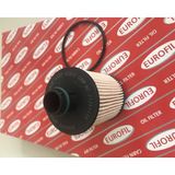 Eurofil Ekolojik(Kağıt Tip) Yağ Fıltresı Fıat Doblo 1.3Mjt, 1.6Jtd 10--> Linea 09--> Opel Astra J 1.3Cdti 09 -->, Corsa D 06--> Peugeot Bypper 10-> Nemo 10--> (1 Ad )