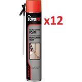 Eurofix Çok Amaçlı Poliüretan Köpük 600 gr (1 Koli - 12 Adet) - 1 Adet