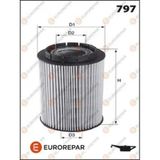 Eurorepar E149208 Yağ Filtresi Opel Corsa E B13dtc B13dte B13dtr 15 > 1616315680