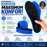 Eurosantex Airflex Bulut Tabanlık Şok Emici Nefes Alan Ekstra Konfor Ayakkabı Iç Tabanlığı Unisexv - 35 - 39