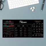 Ev Kolay Trade Mouse Pad 70X30 cm Xl Borsa Mouse Pad Pro Trader Mousepad Teknik Analiz Mouse Pad