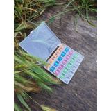 Ev Tipi Plastik Masura 25Li Set Xxw1