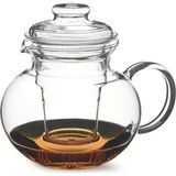 Eva Cam Demlik – 1,0 L – Borosilikat Cam – Isıya Dayanıklı – Ocak Üstü Uyumlu - Çok Renkli
