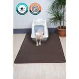 EVA TÜRKİYE (75X110 CM) HÜCRELİ KEDİ KUMU PASPASI KEDİ MATI KEDİ TUVALET ÖNÜ PASPASI