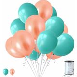 EveFix 50 Adet Mint Su Yeşili-rose Gold Metalik Sedefli Balon