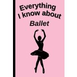 Everything I Know About Ballet: Funny 6x9 Blank Notebook for Athletes, Students & Fans | 109 Pages | Great Gift for School, College or Work