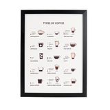 Evidea Deco Time Of Coffee Beyaz 30x40 cm Pano