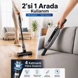 Evidea | Kiwi KVC-4011 BLDC Şarjlı Dikey Süpürge Dijital Göstergeli - Siyah / Gri - 11,1 Volt