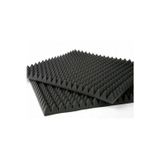 Evimdeyok 40mm Yanmaz Akustik Yalıtım Piramit Sünger 50dns 100cm X 100cm (1 M2)