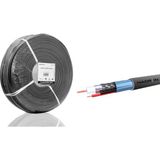 Evimdeyokyok Cctv Kablo Mini Coax Eco Cca Pe 2x0.50 mm Dış Mekan 250 M - Siyah HDX5582-250