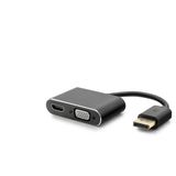 Evimdeyokyok Dısplay To Hdmı + VGA F Çevirici 4K 1080P 22CM HDX7822