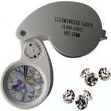 Evimdeyokyok Mini 40X25MM Takı Büyüteç Cep Büyüteç Teftiş Elmas Pullar Madeni Kontrol Lup MG21011 - nc_SKY70660318
