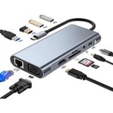 Evimdeyokyok ZR44/A Type-C 11 İn 1 Gigabit Hdtv Çevirici