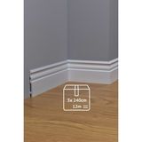 Evime Decor Beyaz 15CM Süpürgelik, 5 Adet 12M Polimer Duvar Zemin Dekorasyonu Adeti 240CM - 19x150mm