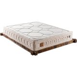 Evline Boston 150x200 CM Yatak