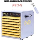 EVO22 Pros - 22 Kw Kumandalı ve Dijital Endüstriyel Elektrikli Fanlı Isıtıcı - 2200 W