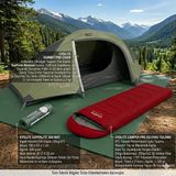 Evolite Summit Pro 4 Mevsim Tek Kişilik Sunfresh Çadır + Camper Pro Sq Uyku Tulumu + Superlite 300 Mat Seti