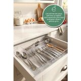 EVONİTA Çekmece İçi Kaşıklık Organizer Set 6 Parça Şeffaf Mutfak Çatal Kaşık Düzenleyici Bölmeli