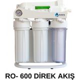 Evora RO-600 Direk Akış Endüstriyel Su Arıtma Cihazı 600 Gpd Pompalı