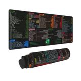 Excel Kısayol Tuşları Ofis Kısayolları Formülleri Mouse Pad 30 x 80 cm Masa Aksesuarları Büyük Genişletilmiş Kaymaz Kauçuk Tabanlı Fare Altlığı Dikişli Kenarlar Oyun Bilgisayarı Masaüstü Büyük Mouse