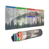 Excel Word Power Point Kısa Kesim Kısayollar Tuşlar Bilgisayar Komut İstemi Dağ Mouse Pad Oyun Klavyesi Mousepad Mat Ev Ofis için Büyük Genişletilmiş XL Kauçuk Taban (31,5 inç X 11,8 inç)