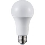 Exotic Home Ct-4266 12w/3200k Led Ampul (Günışığı-12li) - Gün Işığı
