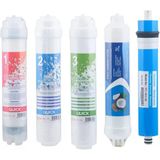 Extant BMS Su Arıtma Cihazları İle Tam Uyumlu Küçük Quick Filtre Seti - 5'Li Set