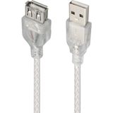 Eyepc USB Dişi Erkek Uzatma Kablosu 1.5 Metre