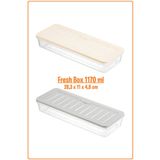 EZMK EV GEREÇLERİ , Saklama Kutusu, Dolap İçi Düzenleyici | 2 Adet Fresh Box
