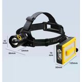F-3003 Alüminyum Pm10-Tg Led Type-C Solar Şarjlı Kamp Kafa Feneri