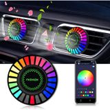 F2 Rgb Bluetoothlu Sese Duyarlı Ekolayzer Araç İçi Led