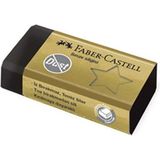 Faber-Castell Gold Edition Sınav Silgisi Toz Bırakmayan 1 Adet Altın Renkli