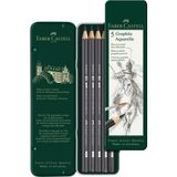 Faber Castell Karakalem Eskiz Çizim Seti